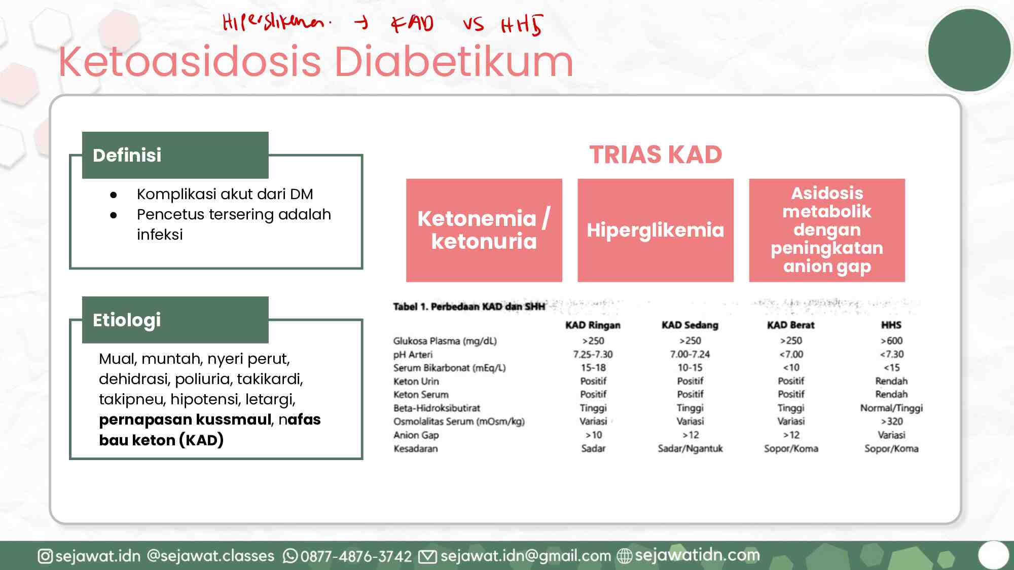 [november-2024]-kelas-internship_kegawatdaruratan-(coretan)-957